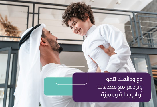 وديعة الوكالة بالاستثمار ذات الأرباح المضاعفة