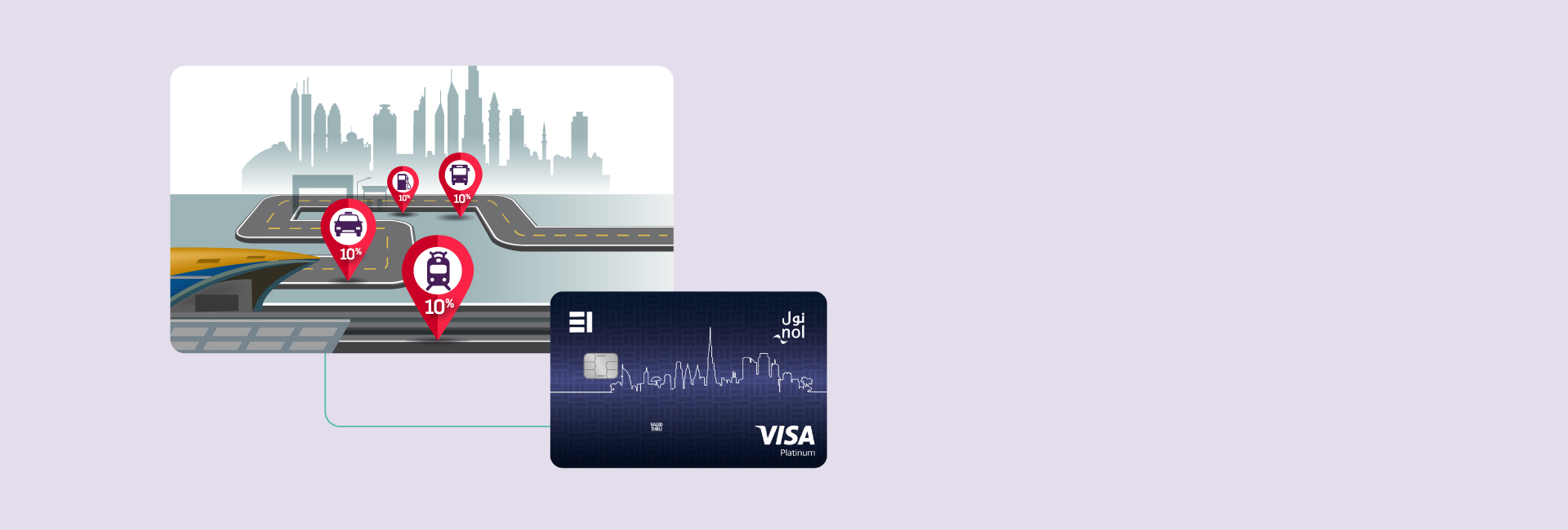 بطاقة هيئة الطرق و المواصلات الائتمانية بطاقة هيئة الطرق و المواصلات الائتمانية