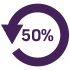 50% Icon