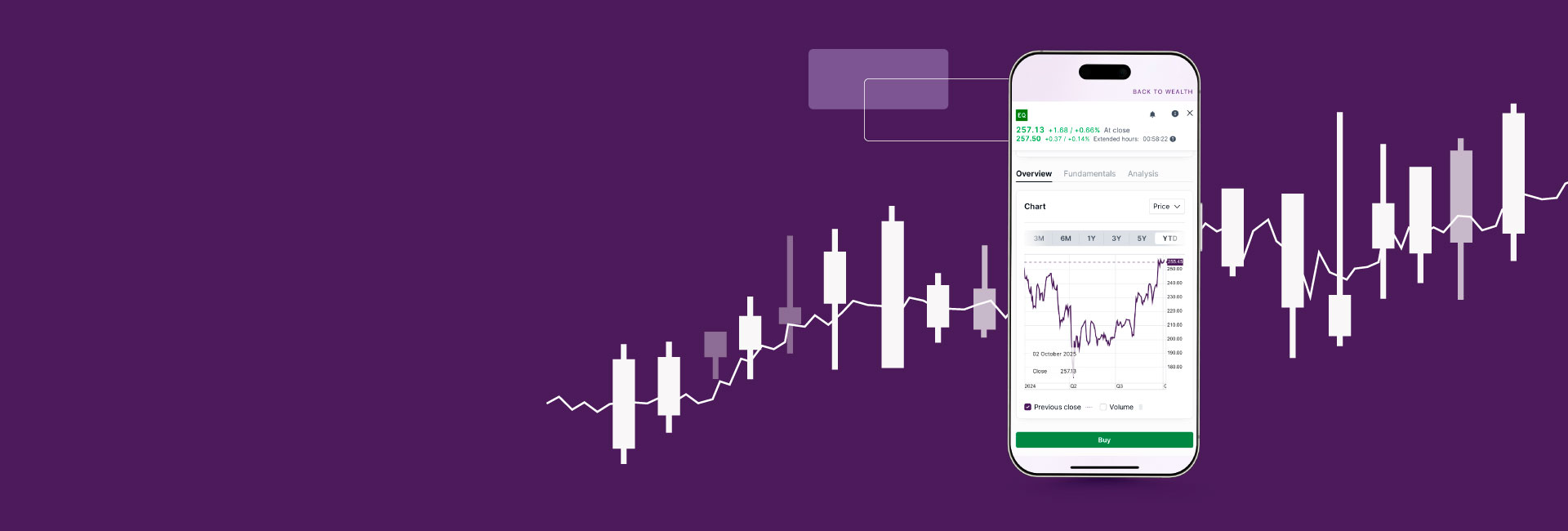Trade halal stocks on EI + app with no fees