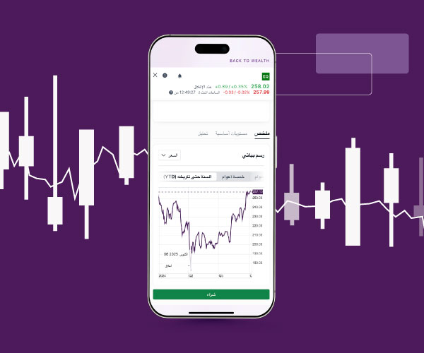 تداول الأسهم الحلال على تطبيق EI + بدون رسوم