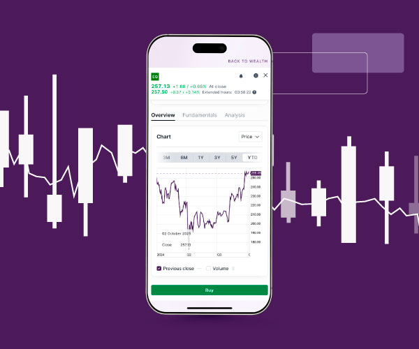 Trade halal stocks on EI + app with no fees